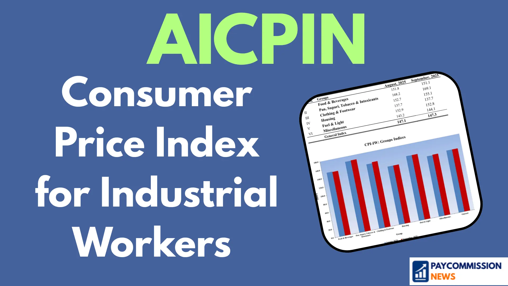 AICPIN